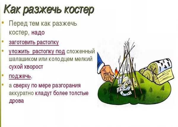 Как разжечь мангал