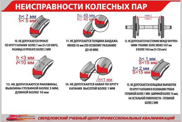 Как хранить карандаши и фломастеры (7 оригинальных идей)