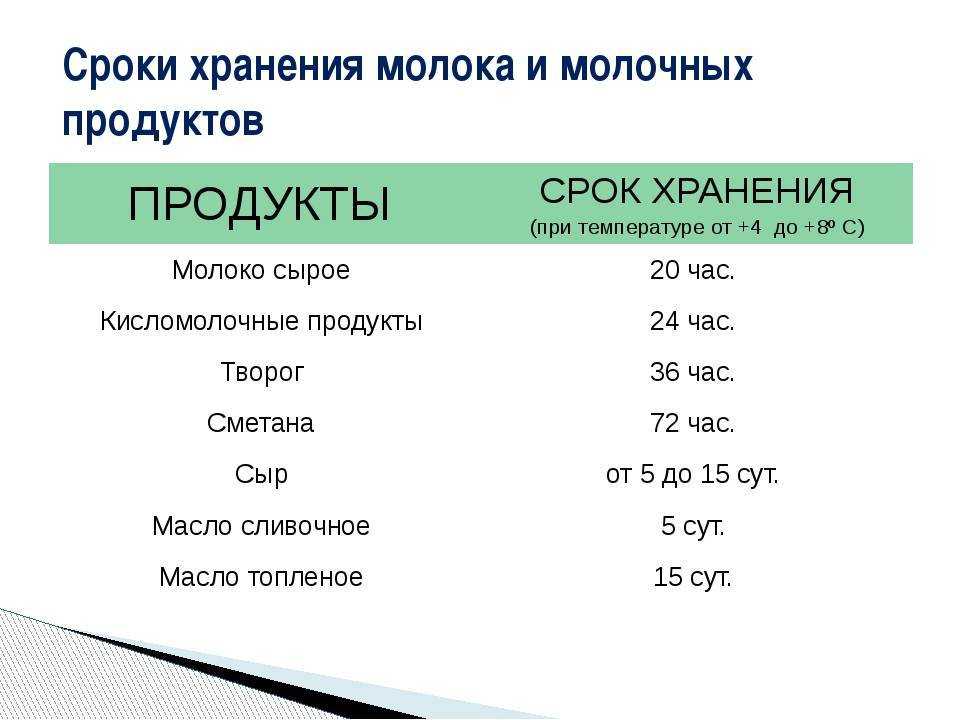 Ультрапастеризованное молоко: польза и вред, что значит, чем отличается от пастеризованного, какое хранение и можно ли давать детям — moloko-chr.ru