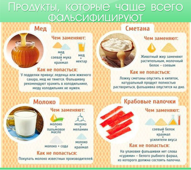 Чем можно заменить кефир в выпечке, оладьях, тексте и других рецептах