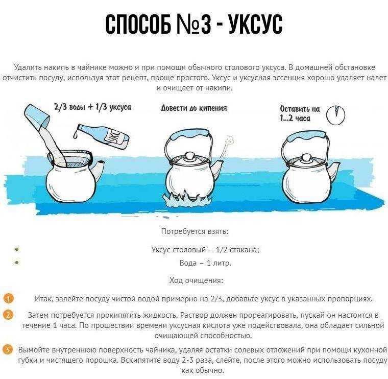 Как почистить парогенератор в домашних условиях
