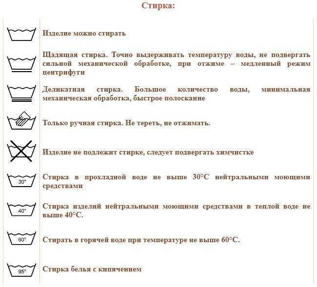 Приметы про уборку в доме или квартире по дням недели