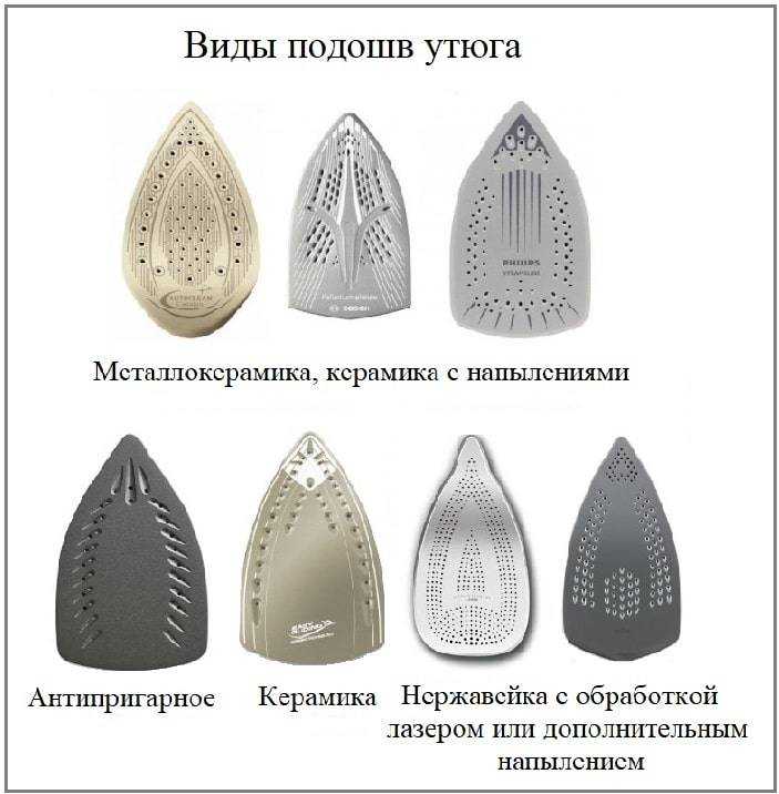 Какая подошва утюга лучше