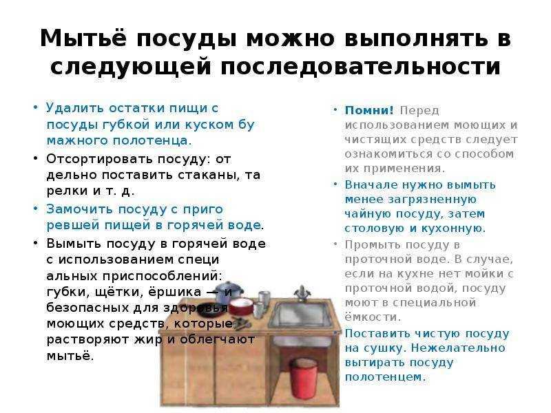 Как мыть посуду правильно – последовательность, средства, советы