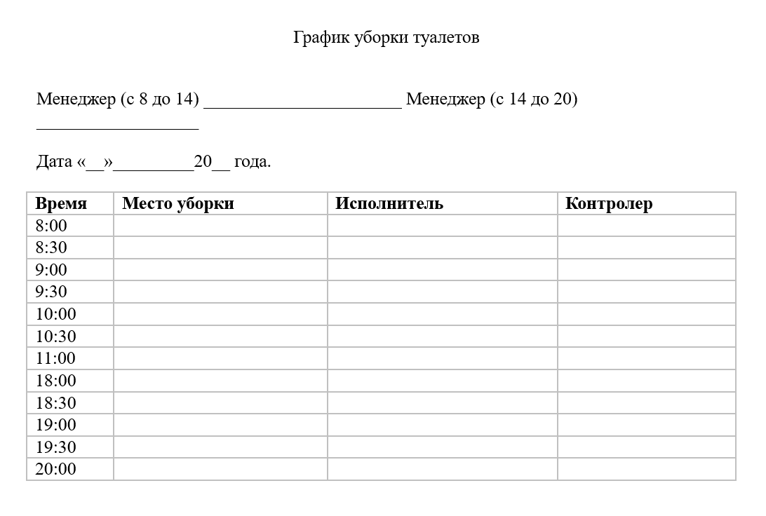 График уборки туалетов: сроки оформления (месяц, день), требования к дезинфекции по санпин для доу (детских садов), общепита (кафе), школ, образец бланка