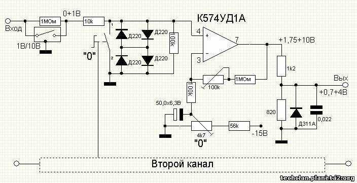 Осциллограф из планшета своими руками. радиолюбительские программы на андроид блютуз приставка осциллограф