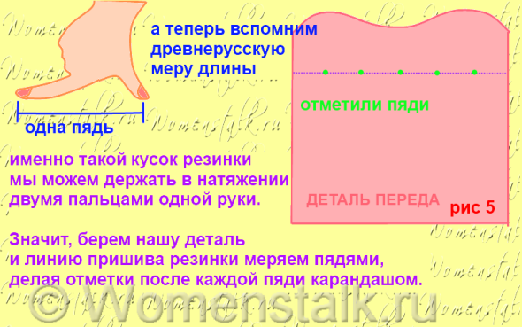 Как вшить резинку в рукав, в пояс, в воротник