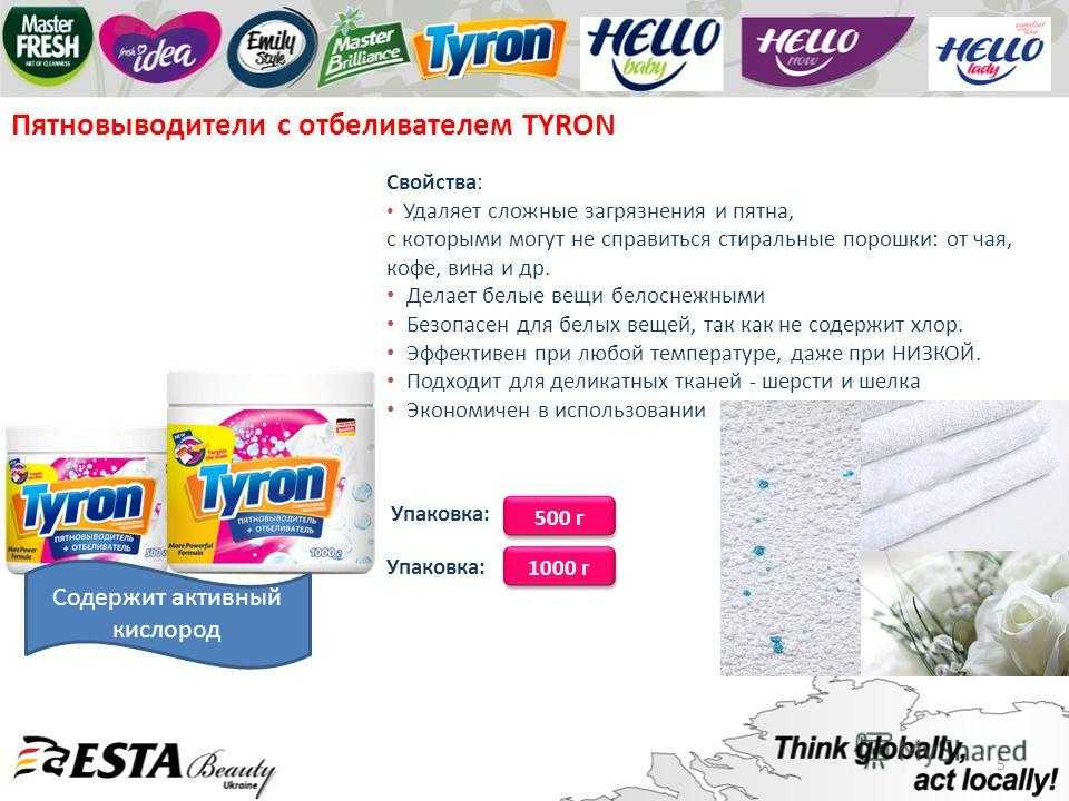 Вся правда о капсулах для стирки