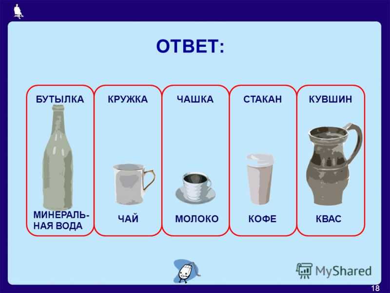 Чем отличается чашка, кружка, стакан, бокал – внешние и функциональные различия, фото
