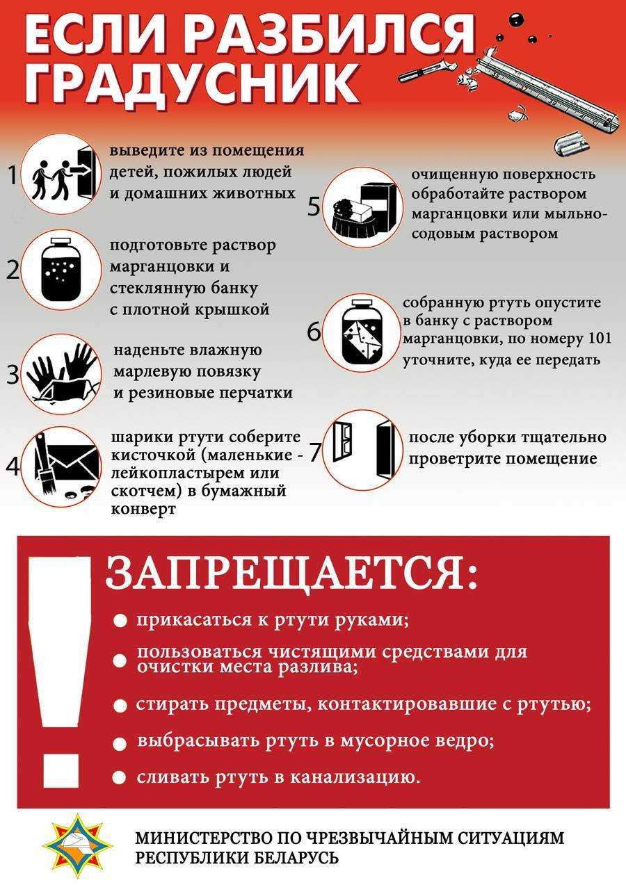 Правила хранения градусников - юрист