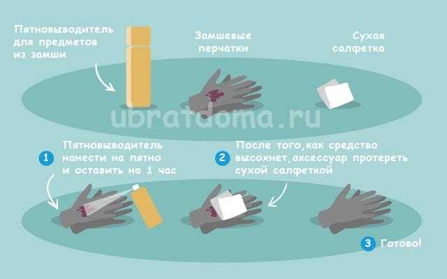 Как почистить кожаные перчатки в домашних условиях, как постирать и ухаживать за замшевыми перчатками