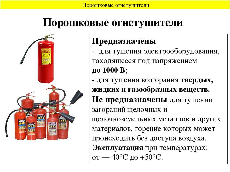 Электрики и пожарные говорят, что тушить электроприборы водой опасно из-за риска поражения током Разбираемся, чем тушить горящие электрические приборы правильно