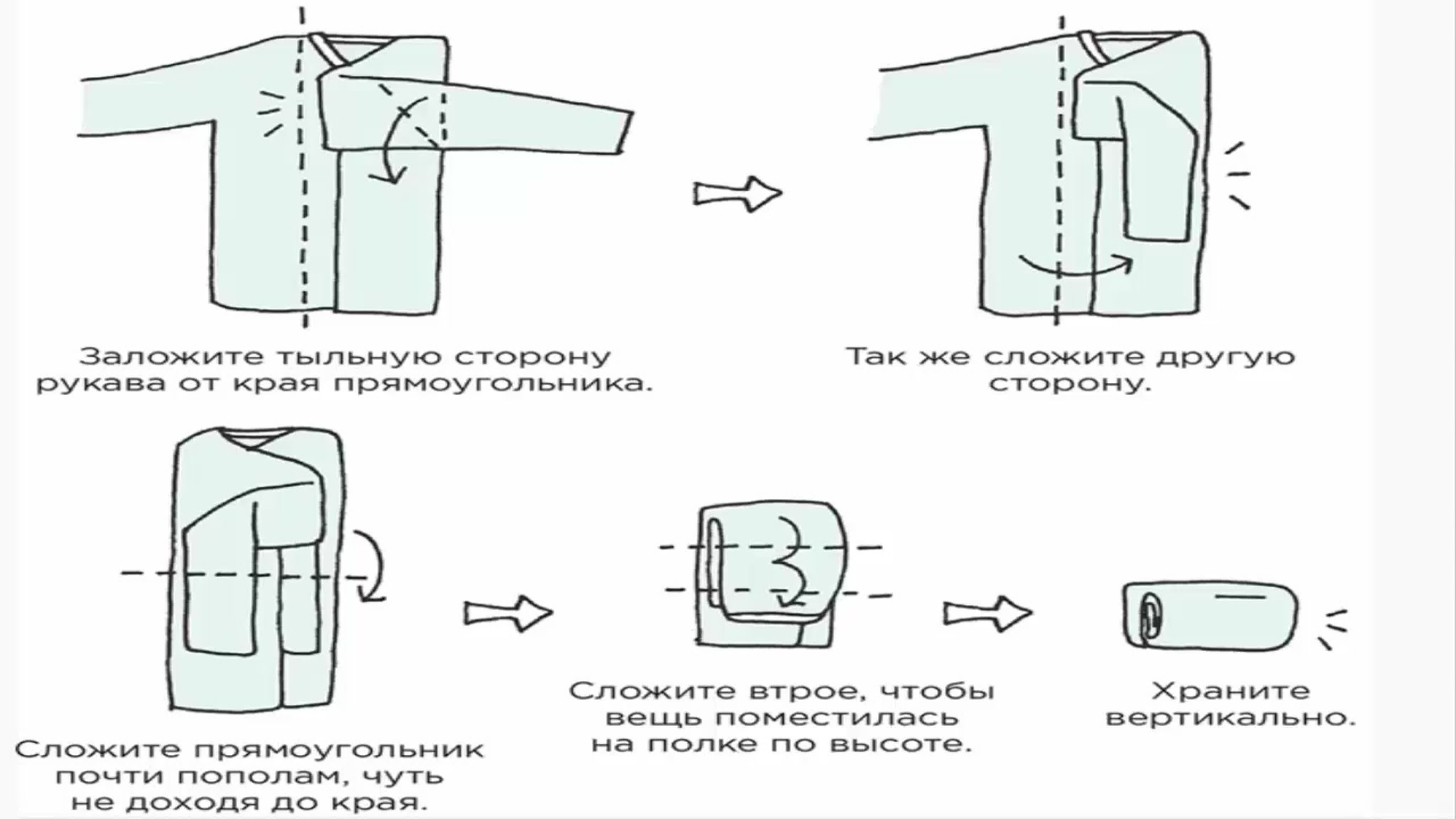 Как хранить трикотажные вещи, чтобы они не теряли форму, не мялись и не вытягивались