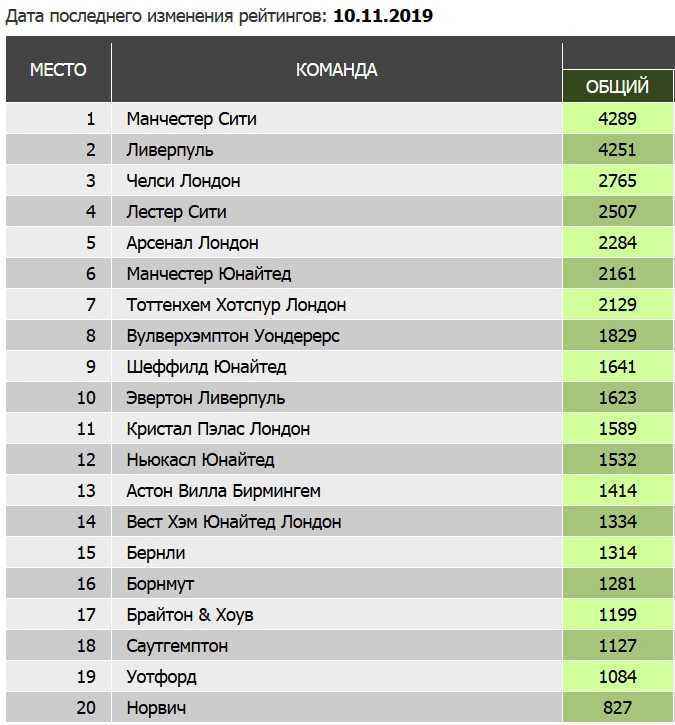 Все о мультиварке — преимущества и недостатки