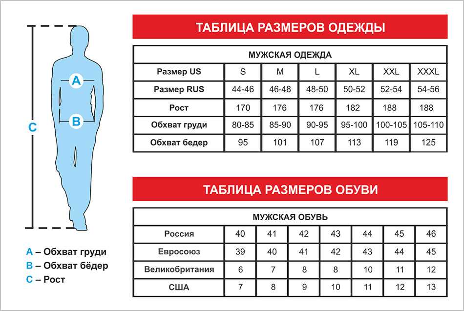 Xl — расшифровка размеров одежды, что означает для мужчин и женщин Как правильно снять мерки и правильно установить размер в соответствии с международным стандартом Соотношение параметров зарубежных стандартов к принятому в СНГ
