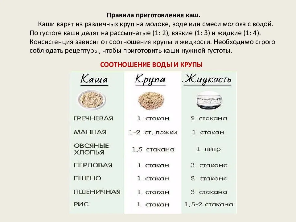 Как и сколько варить перловку на воде на гарнир и для супа? правильный рецепт рассыпчатой перловой каши