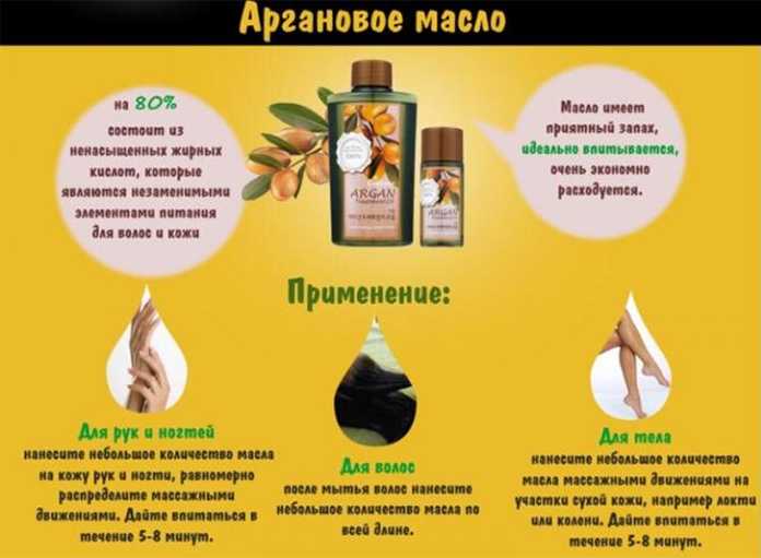 Аргановое масло: как применять с пользой, отзывы