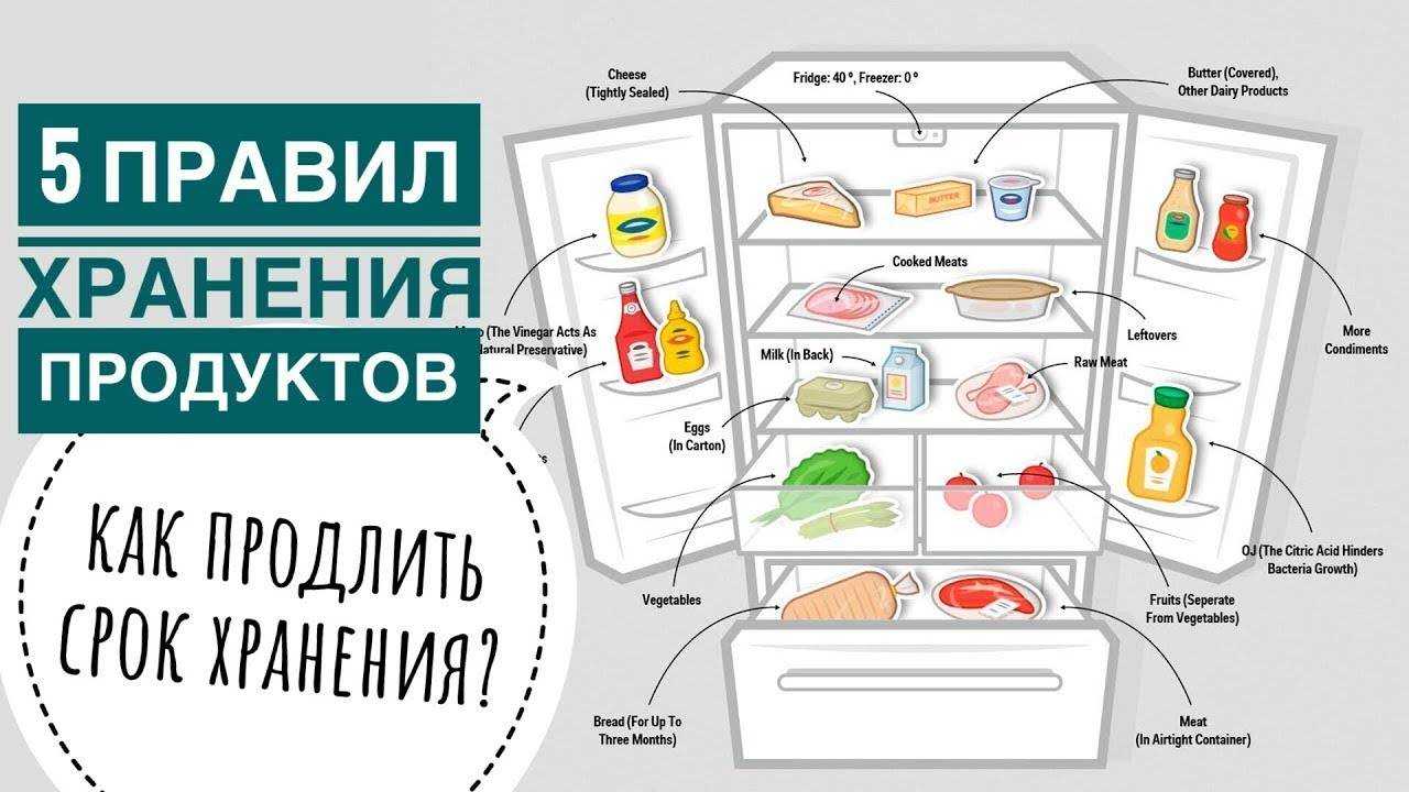 Применение рыбьего жира в жидкой форме