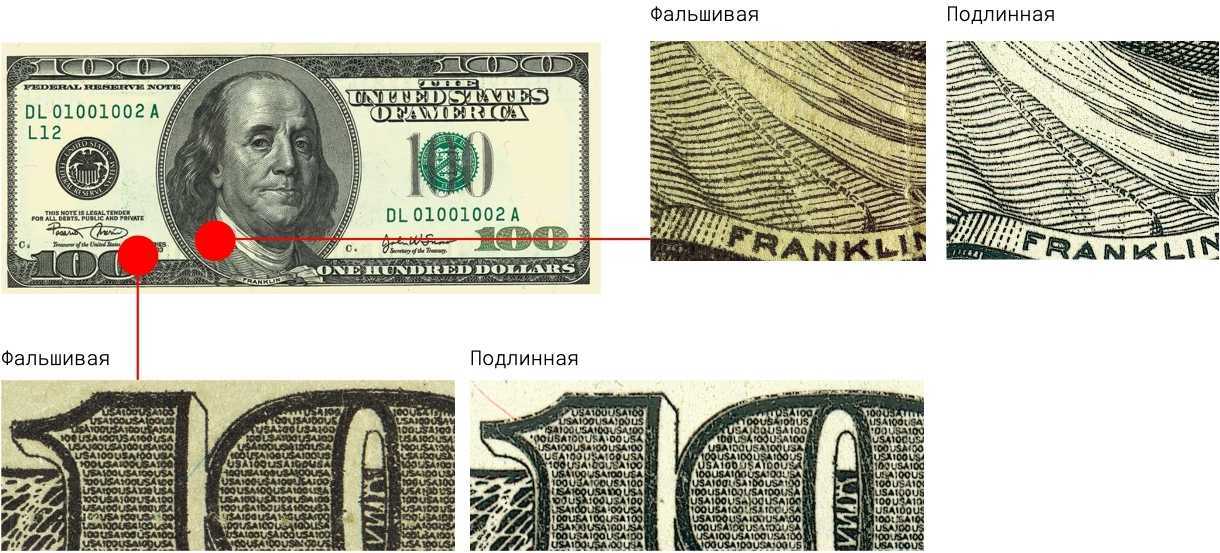 Подлинность 100 долларов, методы определения подделок и фальшивых купюр