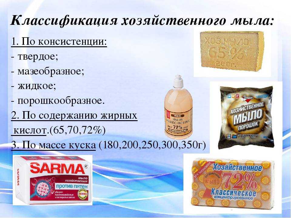 Какое мыло лучше: дегтярное или хозяйственное для мытья волос, отзывы