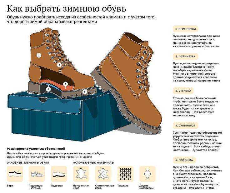 Если обувь промокает – 7 рецептов сделать любую обувь непромокаемой и водоотталкивающей
