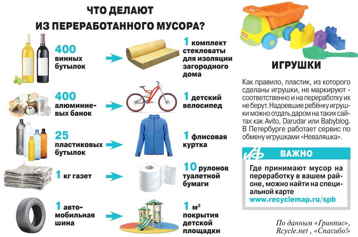 Какие вещи нельзя хранить дома по народным приметам