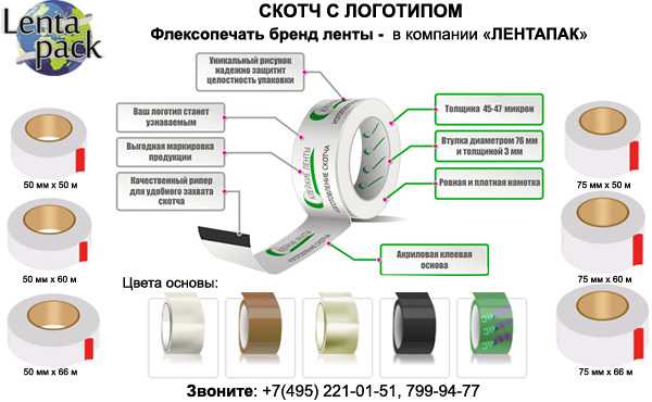 Виды клейких лент (скотча) и область их применения