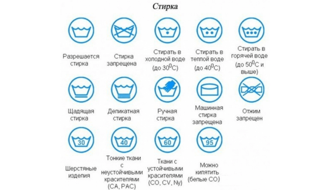 Повседневная стирка. стиральная машина lg — лучший выбор