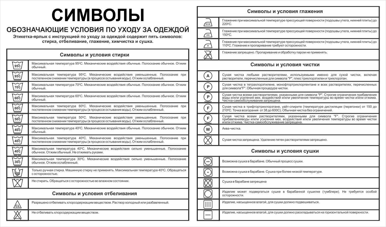 Как стирать куртку вручную и в стиральной машине-автомат?