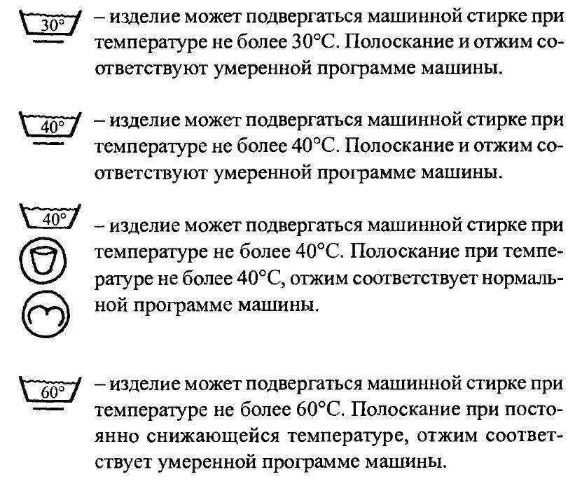 Как стирать обувь в стиральной машине-автомат