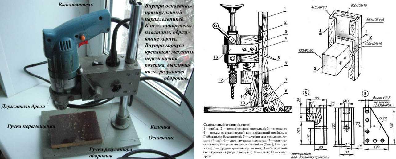Стойка для дрели: как сделать приспособление для вертикального сверления своими руками