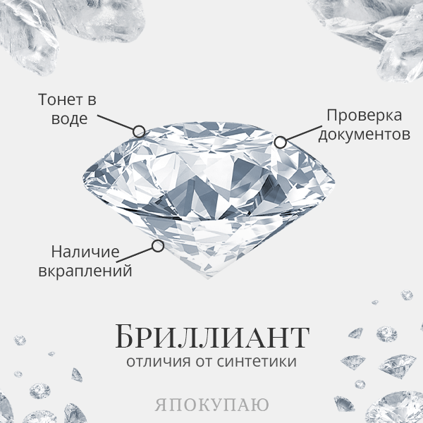 Беспроигрышный способ отличить бриллиант от подделки Различия, фото, характерные особенности Интересные тесты и проверка бриллианта специалистом Признаки качества
