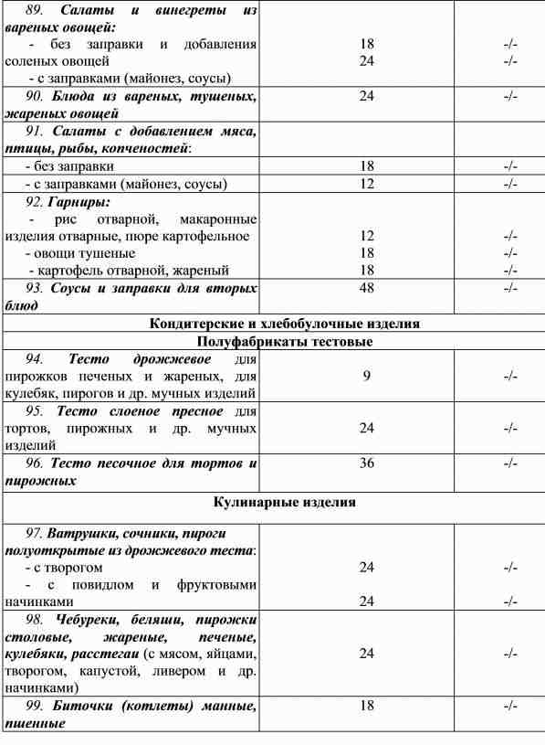 Салат греческий — 5 очень вкусных классических рецептов