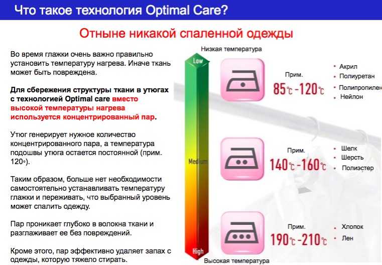 Как правильно гладить джинсы: полезные советы и маленькие хитрости