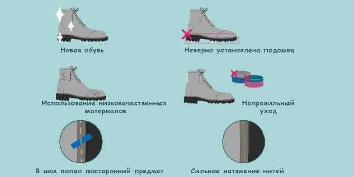 Как предотвратить скрип вашей обуви - wikihow