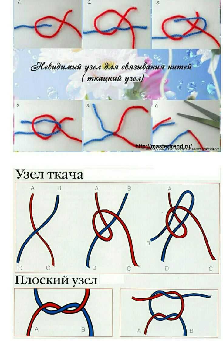 Как соединить нити при вязании спицами?