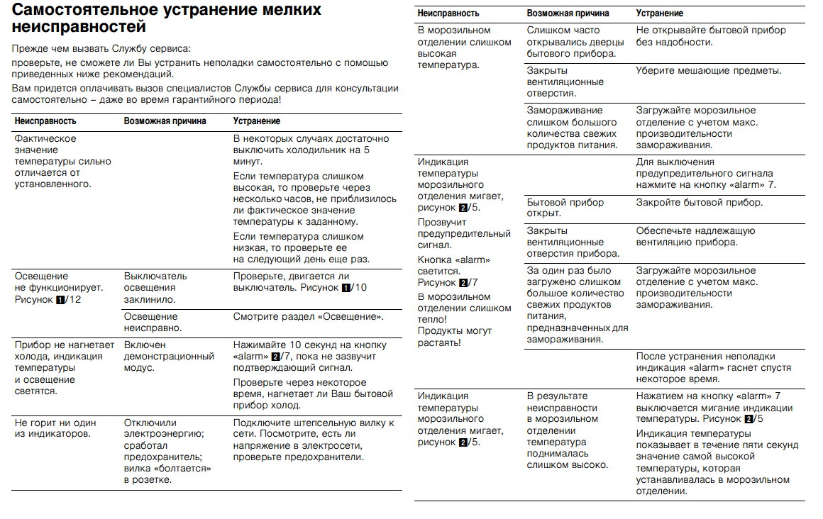 Советы каллиграфам: как хранить рабочие принадлежности