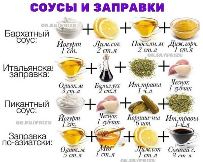 Чем заменить майонез при правильном питании: здоровая альтернатива