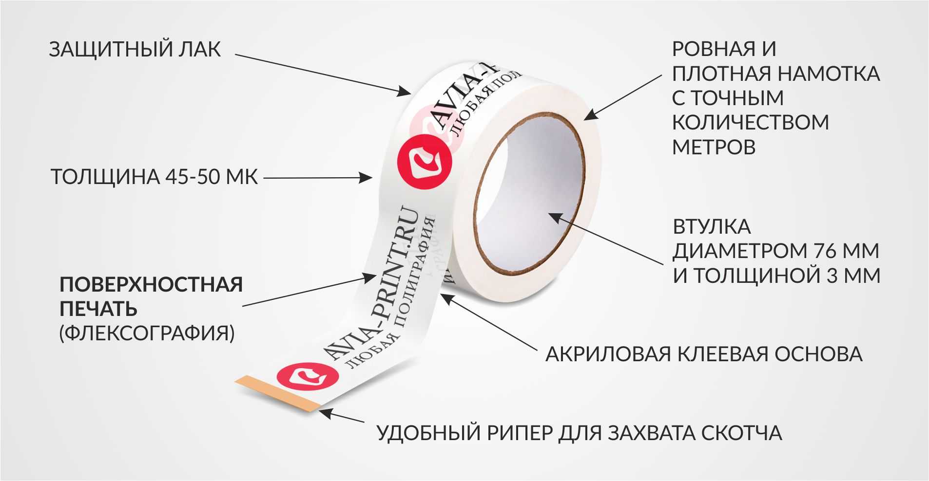 Виды клейкой ленты. какой скотч нужен для разных целей?