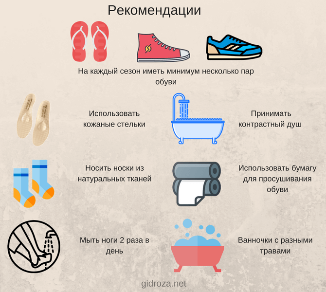 Как избавиться от запаха в обуви- удаление вони пота, кошачей мочи
