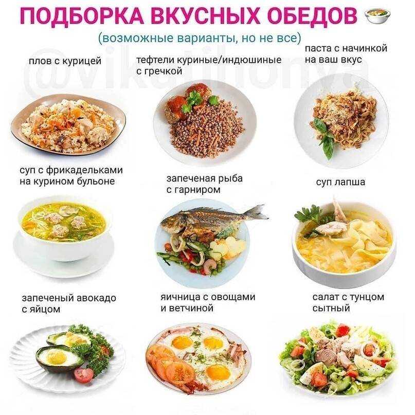 Какие продукты можно есть при сыроедении, список что можно есть при сыроедении