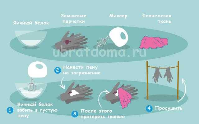 Как правильно чистить замшевые перчатки в условиях дома: можно ли их стирать