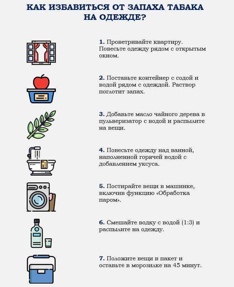 Бывает так, что внезапно в доме доносится тухлый запах: как убрать и избавиться от него быстро и предупредить повторное заражение зловонием
