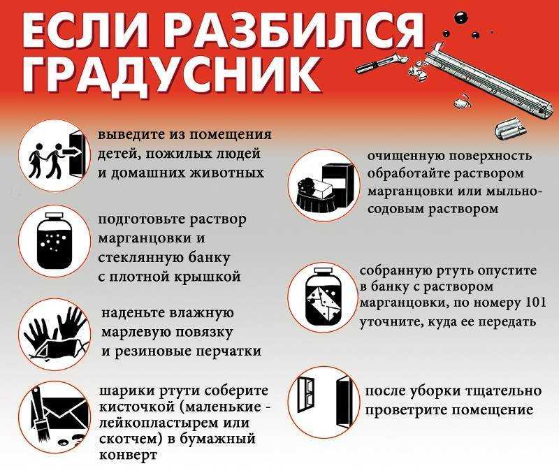 Дезинфекция медицинского термометра: алгоритм, правила и средства