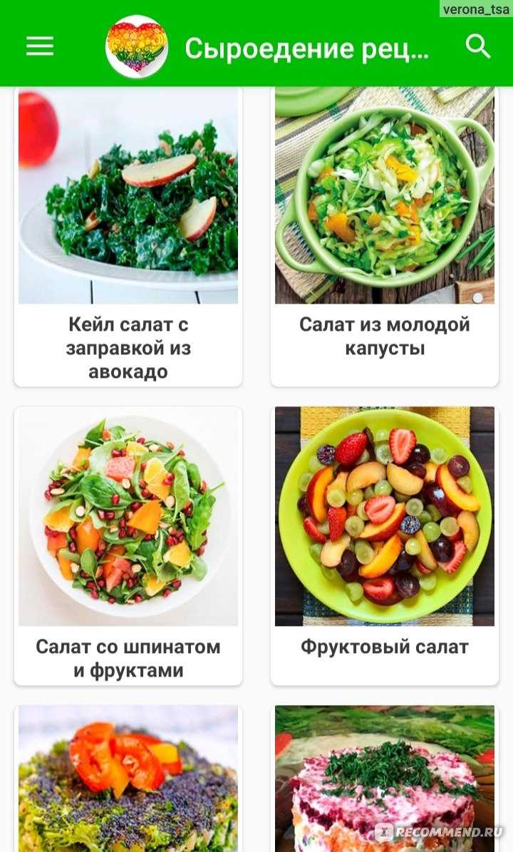 Завтрак сыроеда: простые и вкусные рецепты на каждый день