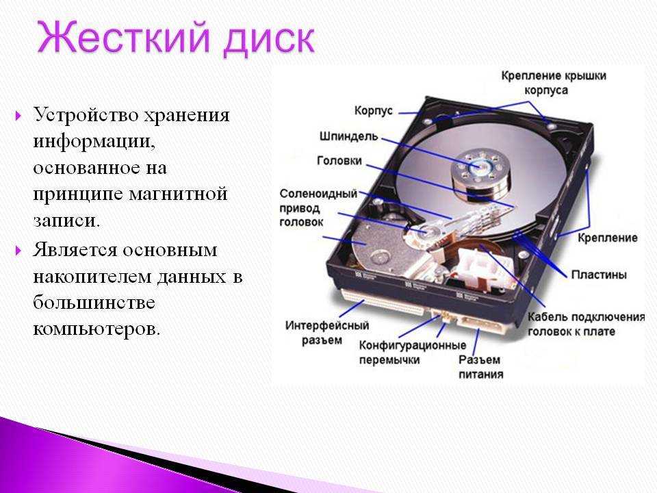 Как извлекать внешний жесткий диск безопасно: 2 способа, которых вы не знали