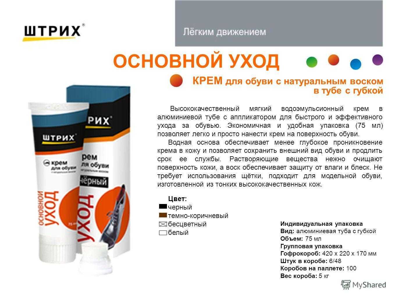 Как быстро и качественно почистить кожаные стельки