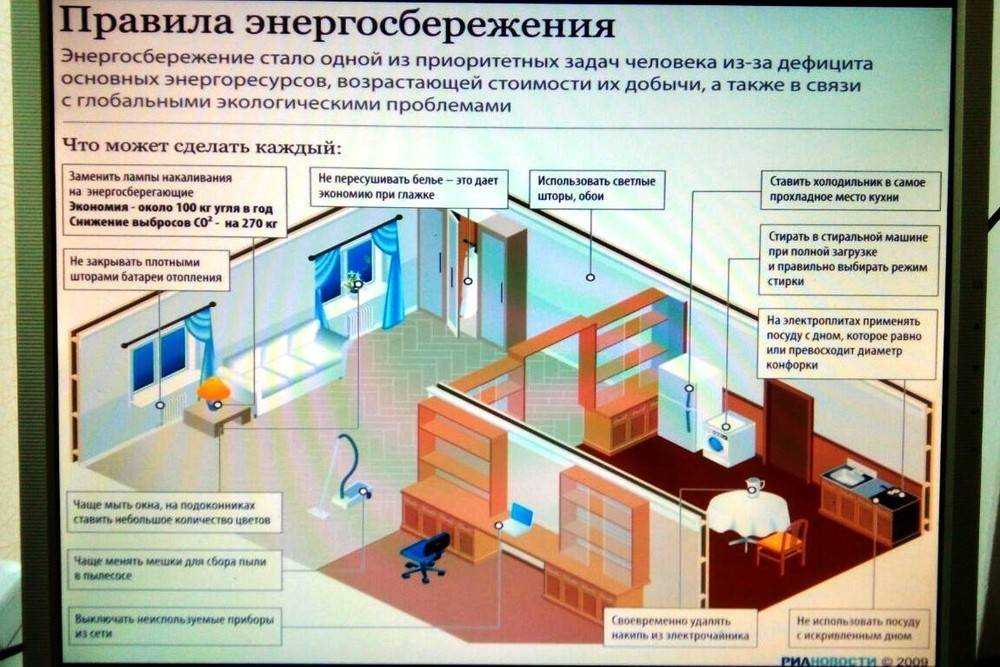 Сделала экран для батареи своими руками – вышло даже лучше, чем на заказ