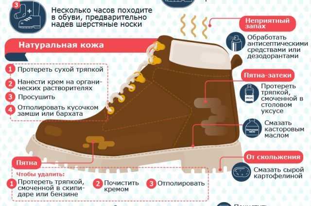 Какую обувь носить зимой