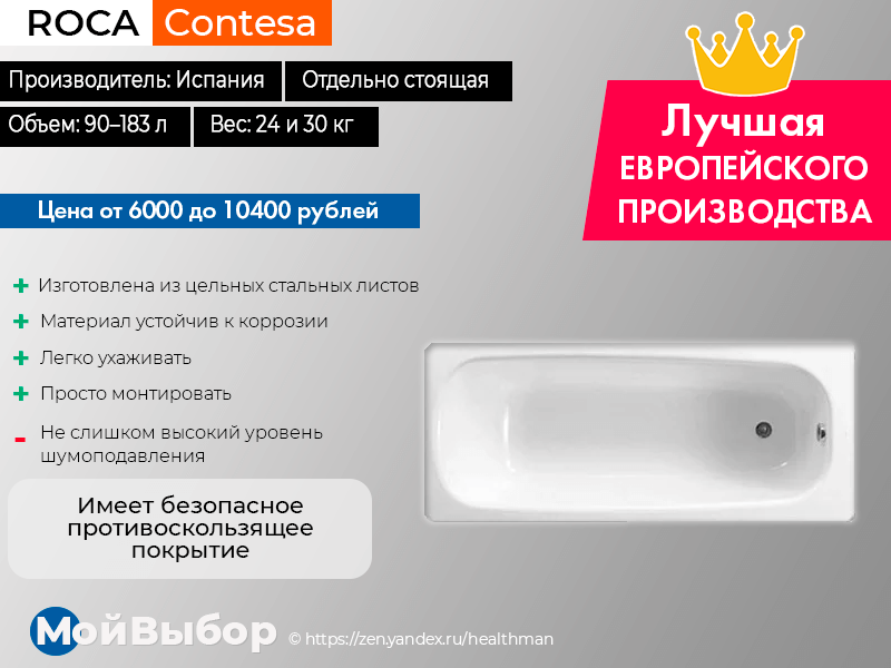 Рейтинг чугунных ванн: какой фирмы выбрать, лучшие по качеству